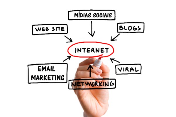 Consultoria Marketing Digital - To Online Agencia de Marketing